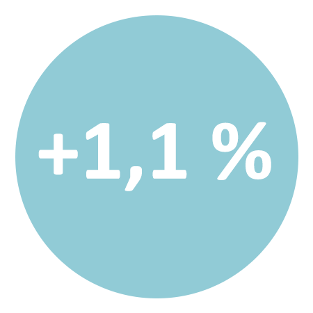 chiffre_mois-1.1