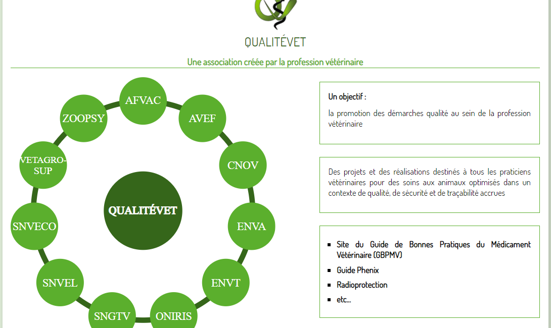 qualitévet