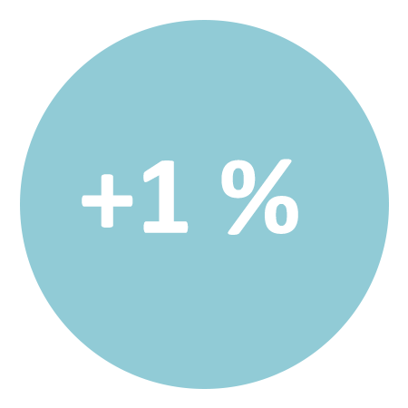 chiffre_mois-1