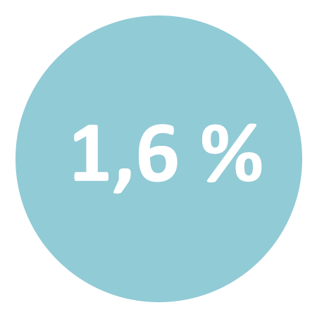 chiffre_mois-1.6