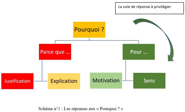 schema-700x426-1