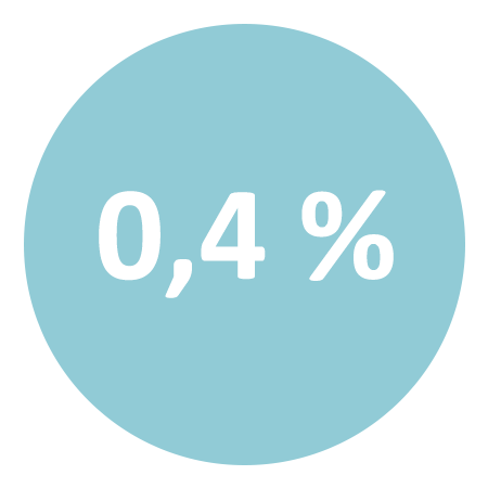 chiffre_mois-0.4