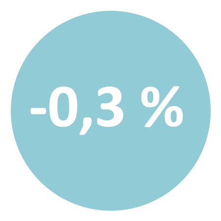 chiffre_mois-moins-0.3