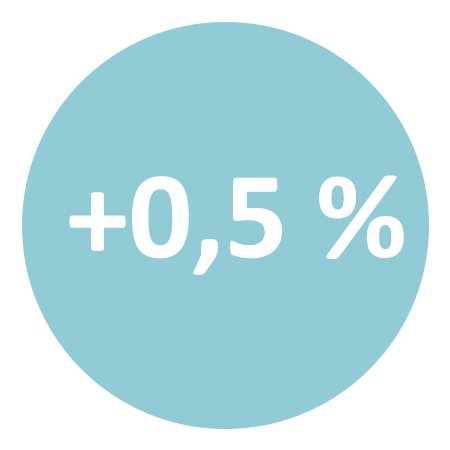 chiffre_mois-+0.5