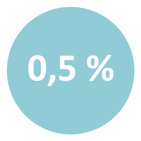 chiffre_mois-0.5