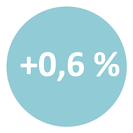 chiffre_mois-0.6
