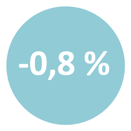 chiffre_mois-moins-0.8