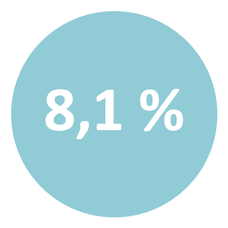 chiffre_mois-8.1
