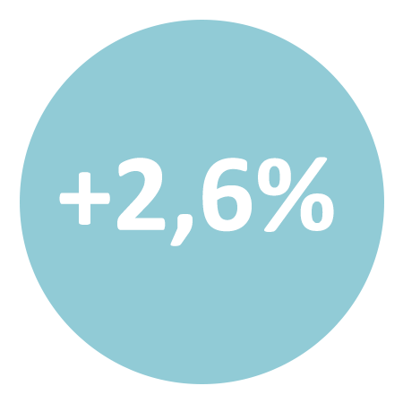 chiffre_mois-2.6