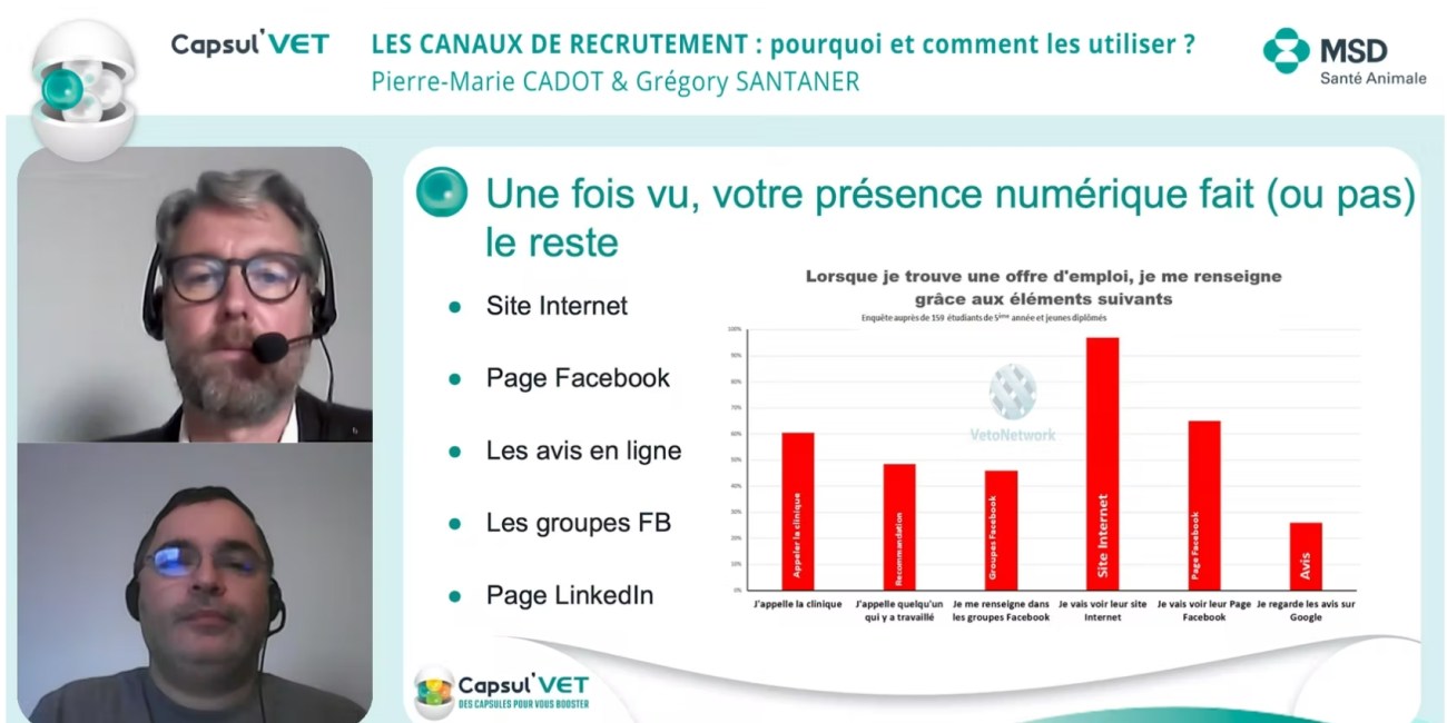 capsulvet_rh