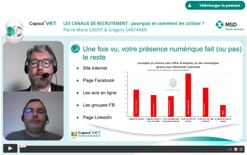 capsulvet_rh